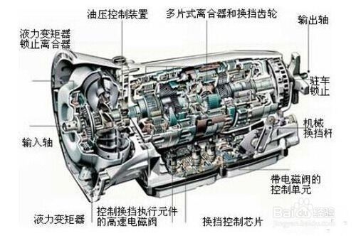 八种自动变速箱常见故障解析