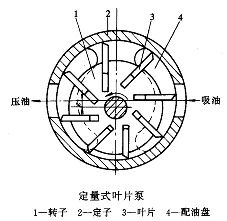 深圳自动变速箱维修