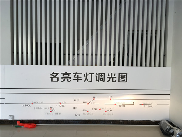 福特致胜改名亮海5透镜展示5 福特致胜改名亮海5透镜展示5