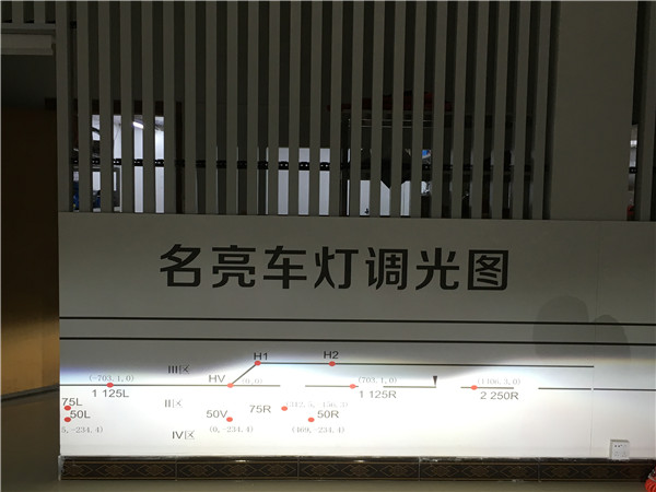 12款本田风范改海拉3透镜案例展示1f 12款本田风范改海拉3透镜案例展示1f