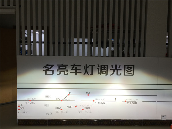 12款本田风范改海拉3透镜案例展示1e 12款本田风范改海拉3透镜案例展示1e