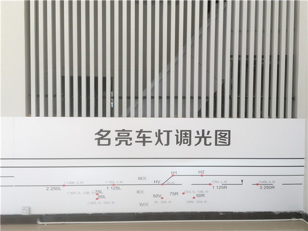 本田凌派改GTR透镜案例展示 本田凌派改GTR透镜案例展示