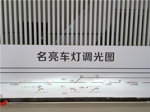 现代伊兰特改GTR透镜案例展示 现代伊兰特改GTR透镜案例展示