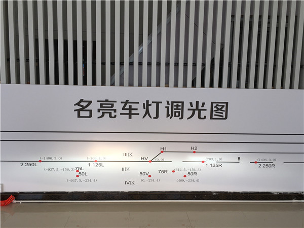 现代伊兰特改GTR透镜案例展示 现代伊兰特改GTR透镜案例展示