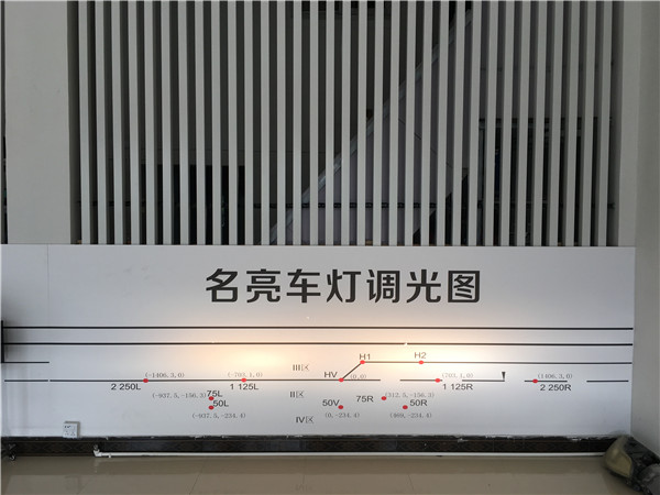 丰田老皇冠改GTR透镜案例 丰田老皇冠改GTR透镜案例