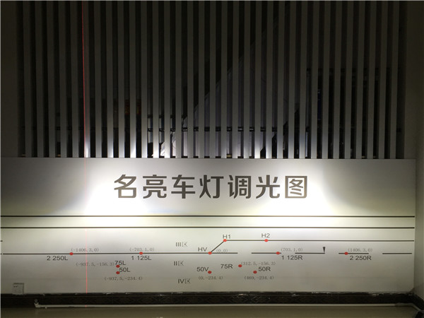 丰田陆地巡航舰改LED透镜案例展示 丰田陆地巡航舰改LED透镜案例展示