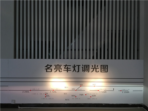 丰田锐志改GTR透镜案例 丰田锐志改GTR透镜案例