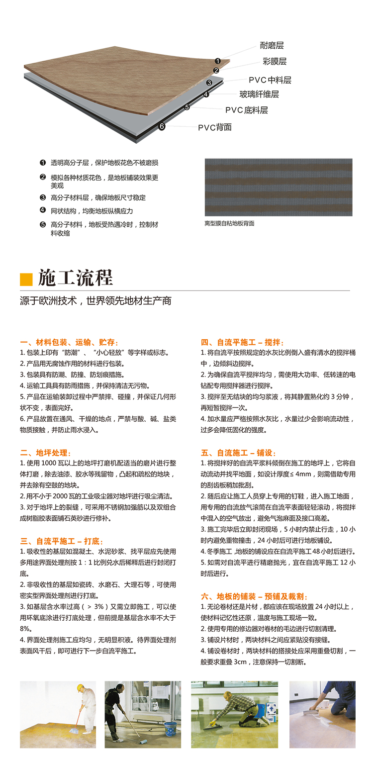 丽雅地板详情页_06
