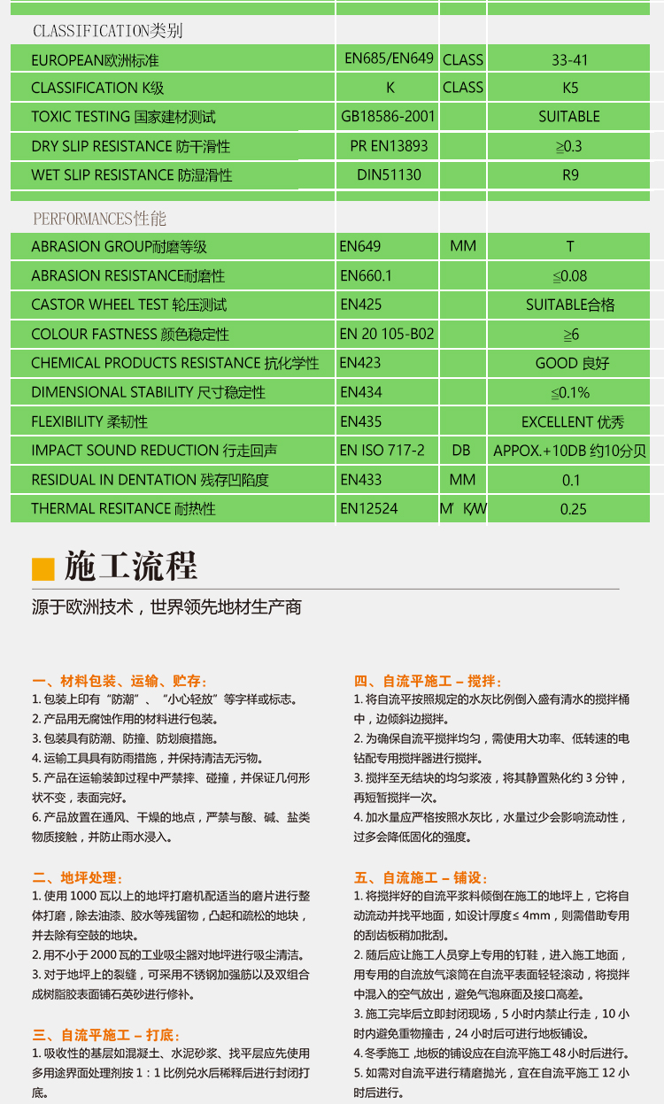 动力同质透心地板详情页_07