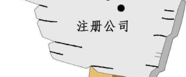 个人独资企业都具有哪些特征 个人独资企业都具有哪些特征
