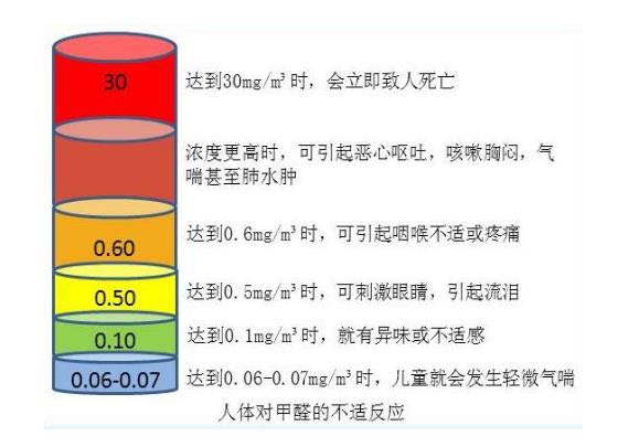 j9游会真人游戏第一品牌中毒表现