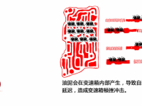 自动万博登录页高温故障怎么来的? 自动万博登录页高温故障怎么来的?